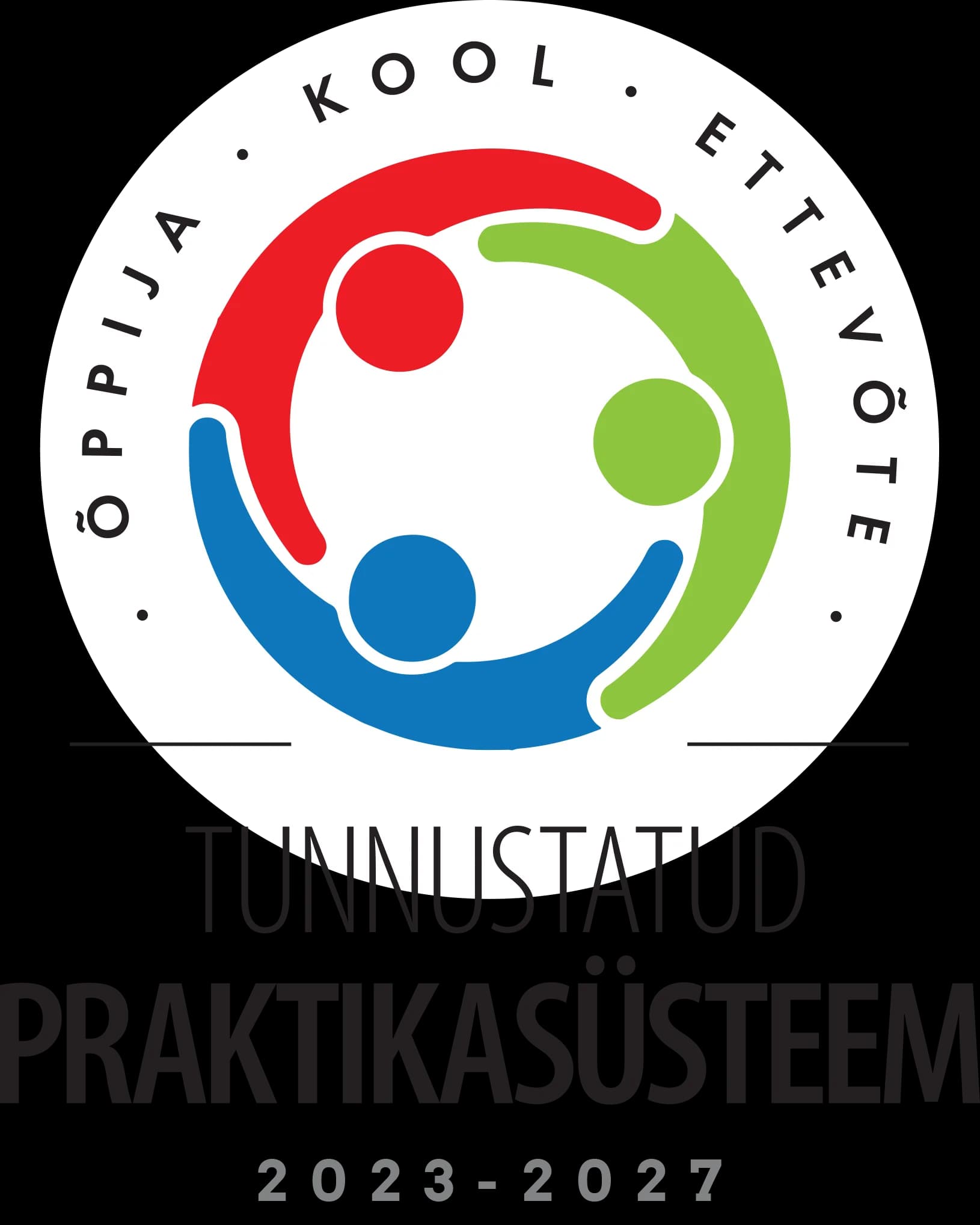 Tunnustatud praktikasüsteem 2023-2027
